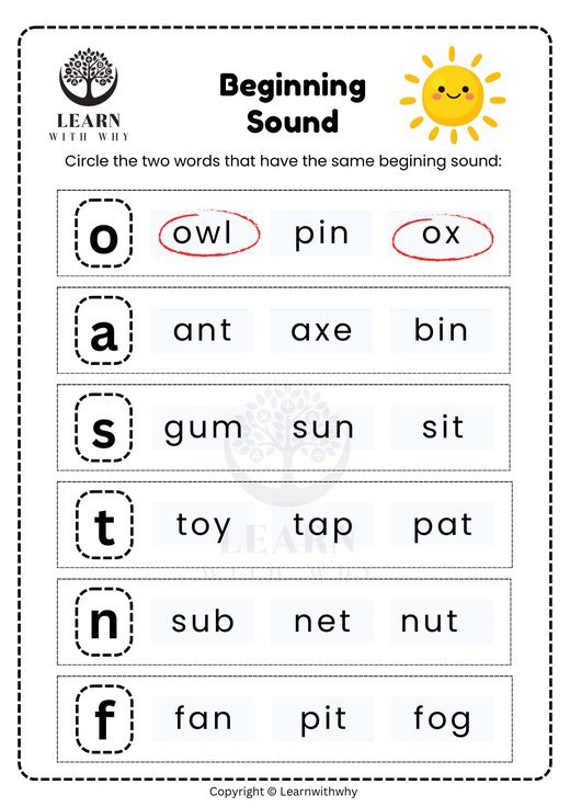 Beginning Sounds Worksheets for Kindergarten (Printable, 3 Free ...